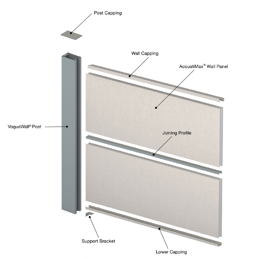 ModularWall Bay Components Graphic